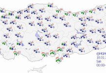 İstanbul’a Kar Geliyor